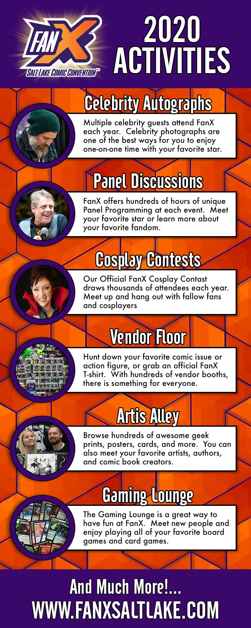 FanX Infographic